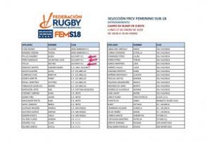 frcv femenina s18