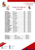 lista seleccion femenina